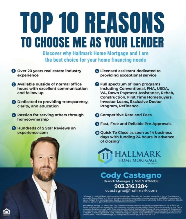 I would love to help you with your next mortgage!